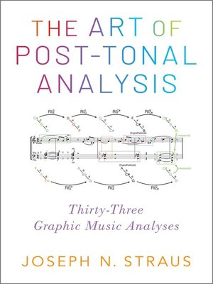 cover image of The Art of Post-Tonal Analysis